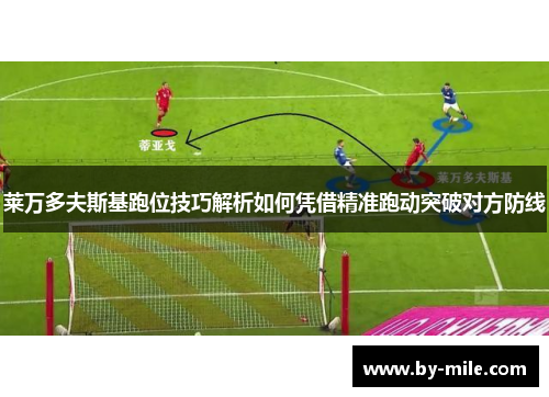 莱万多夫斯基跑位技巧解析如何凭借精准跑动突破对方防线