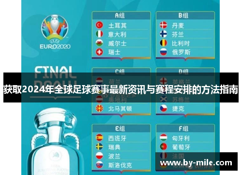 获取2024年全球足球赛事最新资讯与赛程安排的方法指南 获取2024年全球足球赛事最新资讯与赛程安排的方法指南