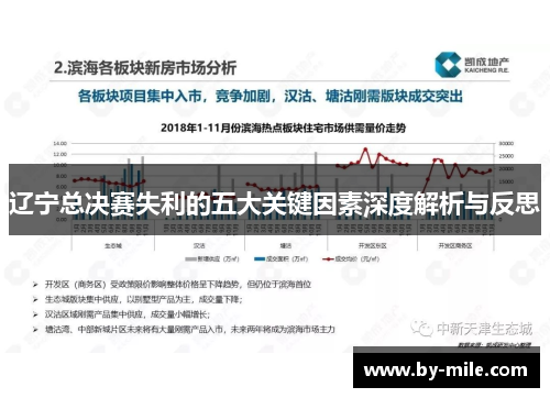 辽宁总决赛失利的五大关键因素深度解析与反思 辽宁总决赛失利的五大关键因素深度解析与反思