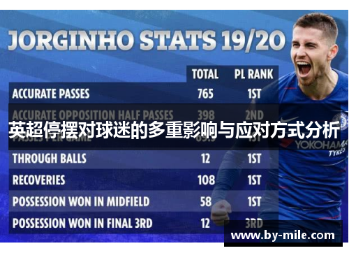 英超停摆对球迷的多重影响与应对方式分析 英超停摆对球迷的多重影响与应对方式分析