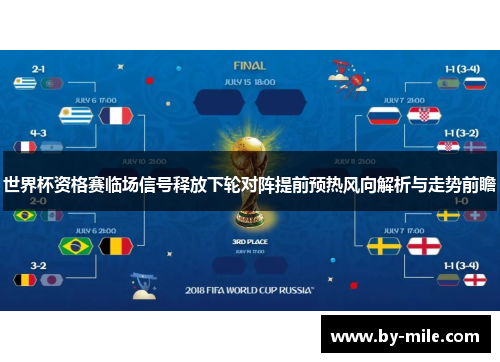 世界杯资格赛临场信号释放下轮对阵提前预热风向解析与走势前瞻