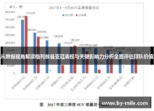从数据视角解读格列兹曼亚冠表现与关键影响力分析全面评估球队价值