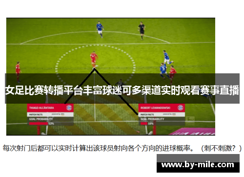 女足比赛转播平台丰富球迷可多渠道实时观看赛事直播